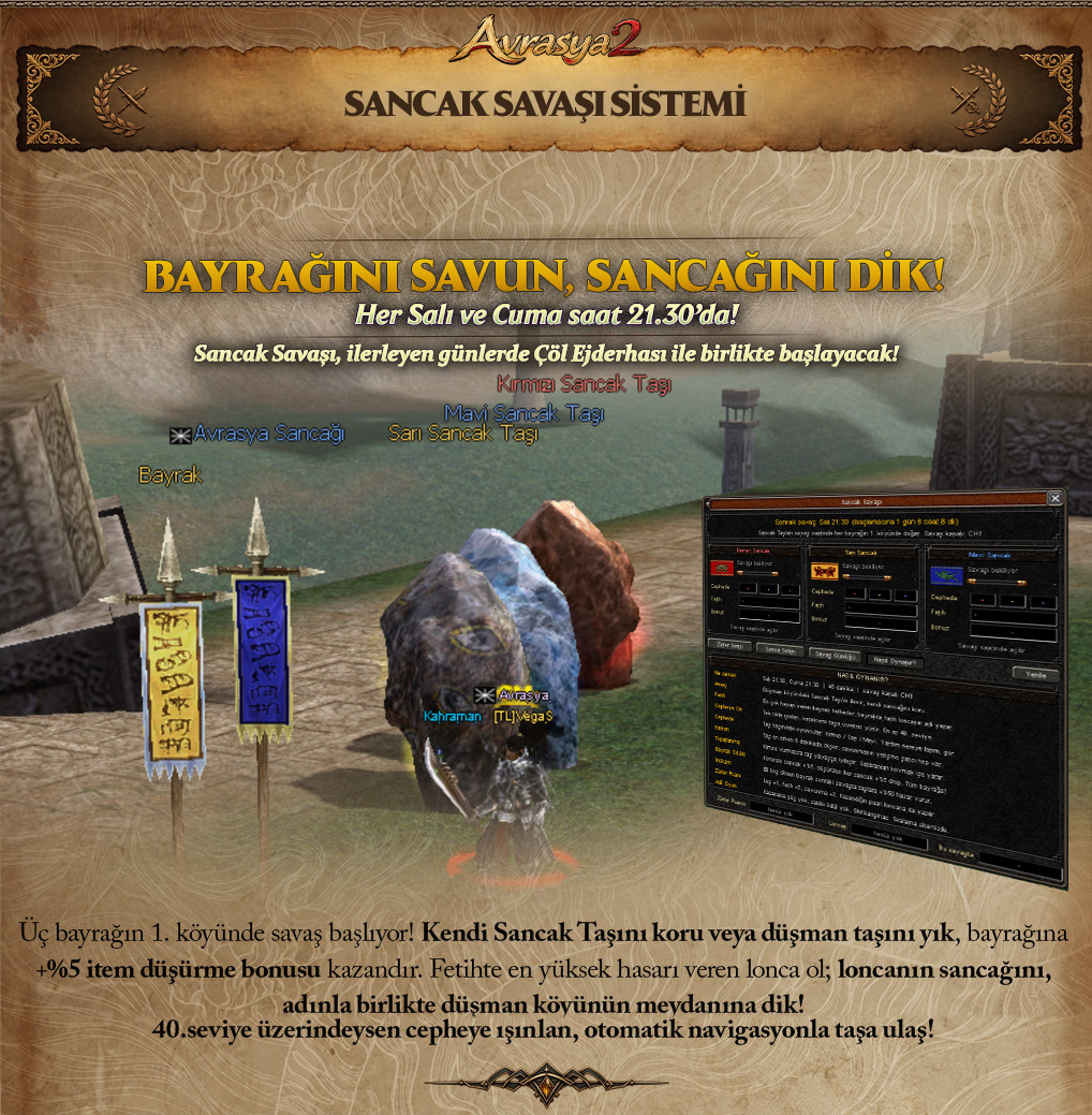 Avrasya2 tanıtım paneli: Sancak savaşı sistemi