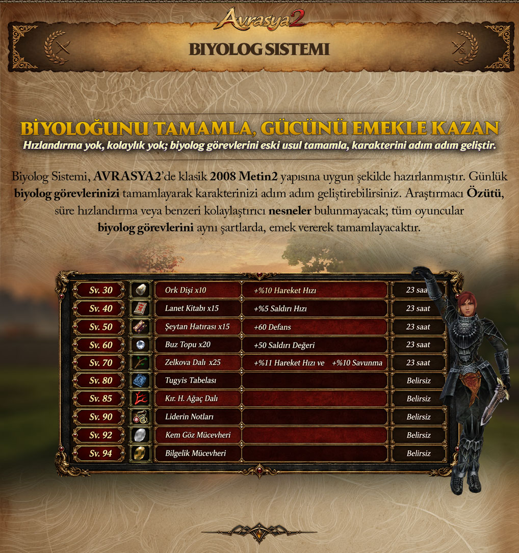 Avrasya2 tanıtım paneli: Biyolog sistemi